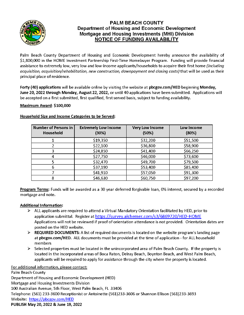 Down Payment Assistance Housing Foundation of America
